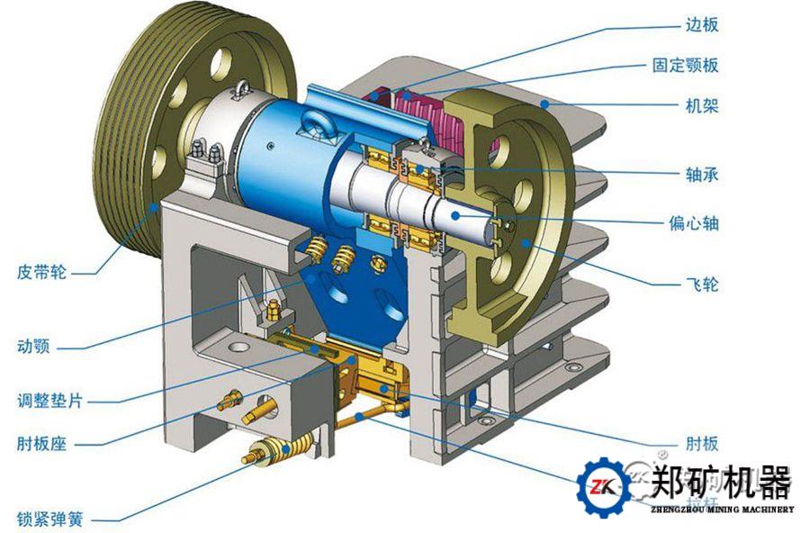 顎式破碎機結構圖