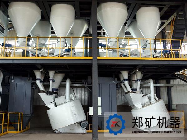 ZKZL系列清潔型強力制粒機