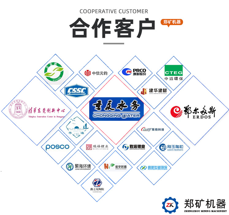 合作企業 合作企業