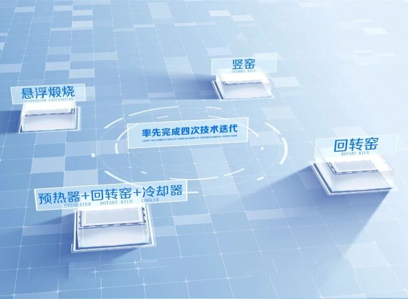 金屬鎂生產新工藝